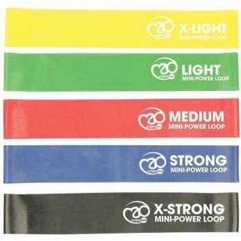 Mini Power Resistance Set – Pack 5 (noir)