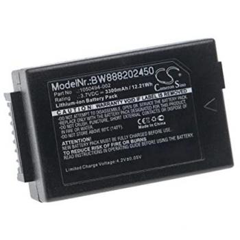 PowerPlus 7525/7525C/7527/G2/G1 Replacement Cell – 3300 mAh, 3.7 V Li‑Ion