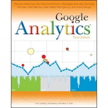 Google Analytics