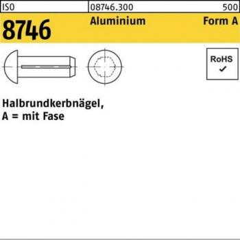 Bordereau de conformité ISO 8746