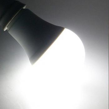 Smart Motion Sensor Lamp 12W 15W E27 B22