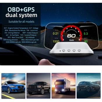 On-board Computer with Heads-Up Display