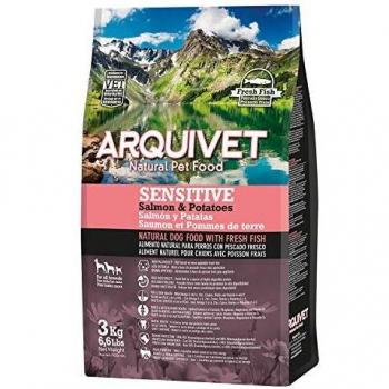 ARQUIVET Sensitive