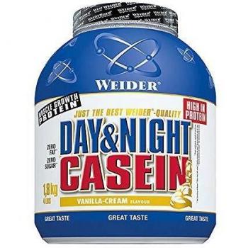 Pulsin Pea Protein | 250g