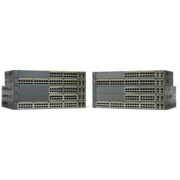 Cisco Catalyst 2960-Plus