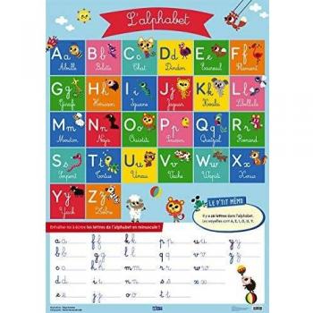 Poster lettres de l'alphabet