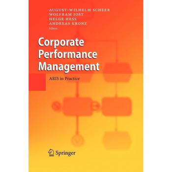 Corporate Performance Management