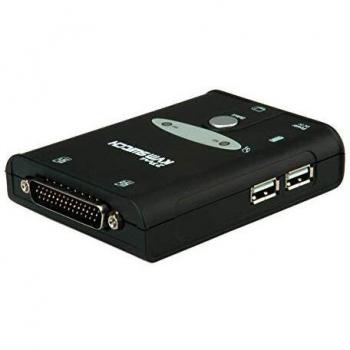 Switch KVM 2PC HDMI/USB, audio