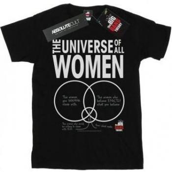 Big Bang Universe Women Tee – versione italiana