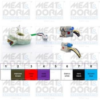 Steering Angle Measurement Unit 93060 – Meat & Doria