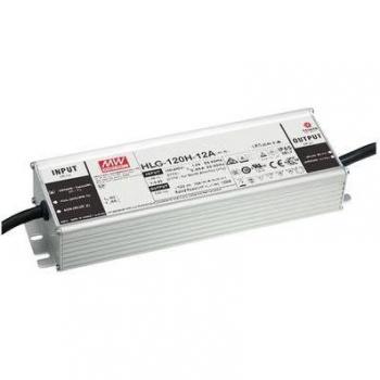 HLG Series 120W Adjustable LED Driver