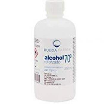 Rueda Farma alcohol 70º 250ml