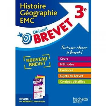 Objectif Brevet
