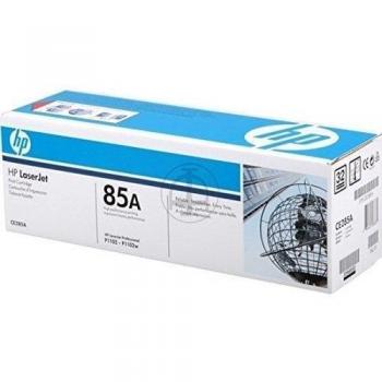 HP