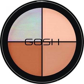 Gosh Kit Strobe'n Glow 001: Highlight