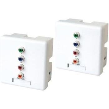 Extensor de Audio y Vídeo Digital (YPbPr) por Cable UTP Cat5 – YW02D (BienMatik)