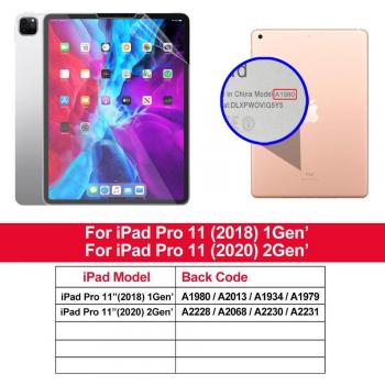 2er Set Mattfolie für iPad-Modelle