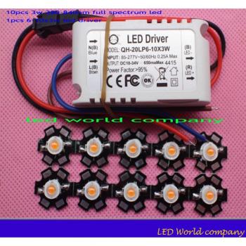 3W LED Plant Grow Light (400nm-840nm)