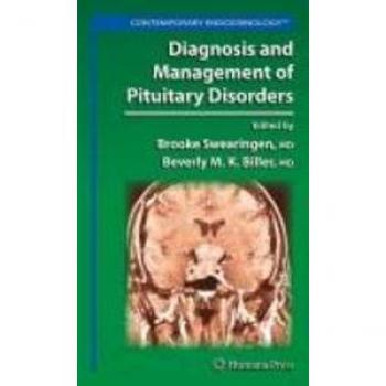Diagnosis and Management of Pituitary Disorders
