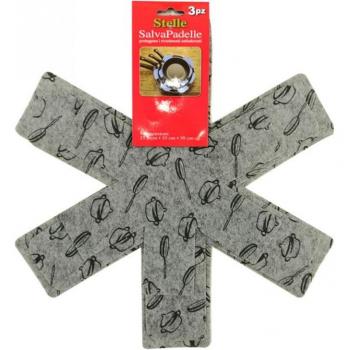 Set de Protección para Sartenes