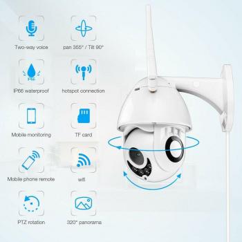 4X Zoom Outdoor IP Security Camera