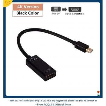 Convertidor de Pantalla Mini a HDMI 4K