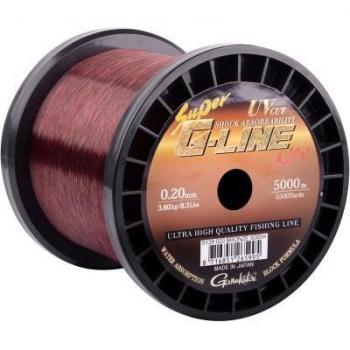 Neo Super G-Line 5000M Bronze 0.200 mm Unisex Fishing Line – Gamakatsu
