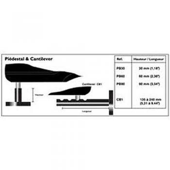 Support Simrad En Porte-à-faux