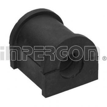 Imperium Stabilizer Support 27729