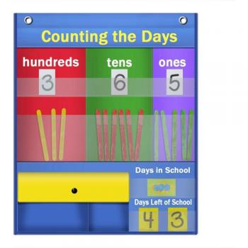 Counting Caddie Educational Chart