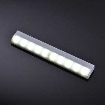 Motion Activated LED Closet Light