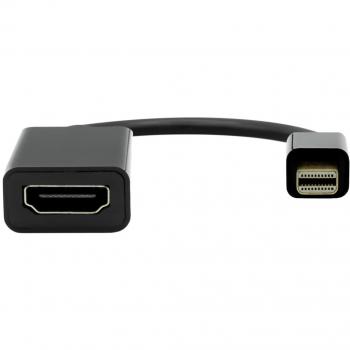 ProXtend Mini DisplayPort to HDMI Active Cable