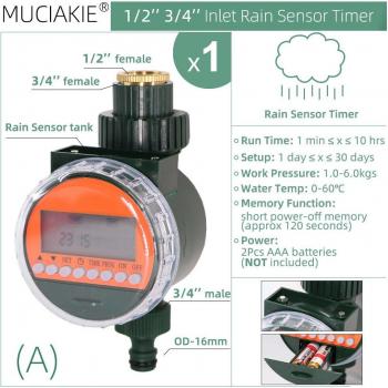EcoWater Auto‑Sync