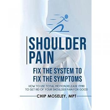Shoulder Pain