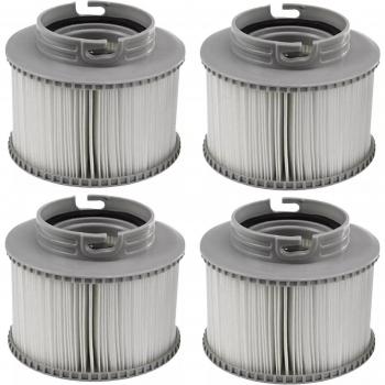 Filtre cartouche quadruple INF‑MSPA – Élimination des contaminants et des micro-organismes – Garantie d’eau pure