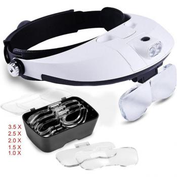 Head-Mounted Magnifying Glass