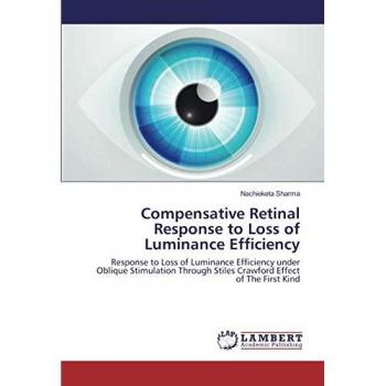 Compensative Retinal Response to Loss of Luminance Efficiency: Response to Loss of Luminance Efficiency under Oblique Stimulation Through Stiles Crawford Effect of The First Kind