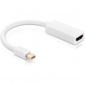 HDSupply Mini DisplayPort auf HDMI Adapter
