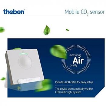 Détecteur CO2