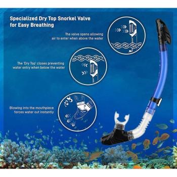 Adult and Youth Full Dry Snorkel with Silicone Mouthpiece