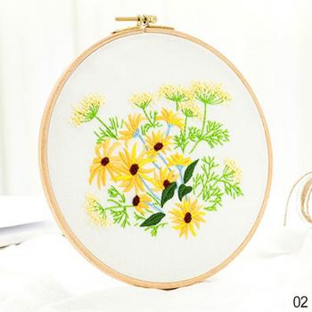 DIY Suzhou Stickerei Bausatz Malerei Stickerei