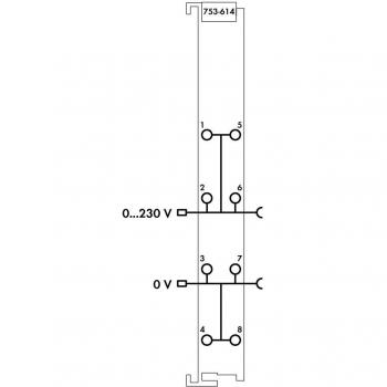 Wago 753-614 Elektronikmodul