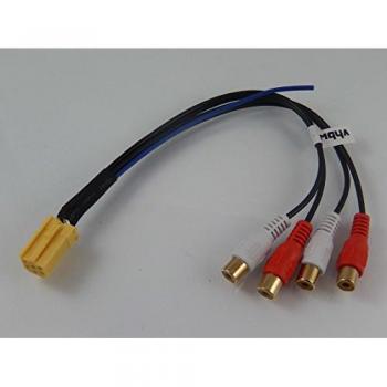 Adattatore Mini ISO Giallo per Autoradio Becker, Grundig, Philips, VDO Dayton