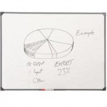 ClearSlate 900x600 – Non‑Magnet, Aluminium‑Frame Board