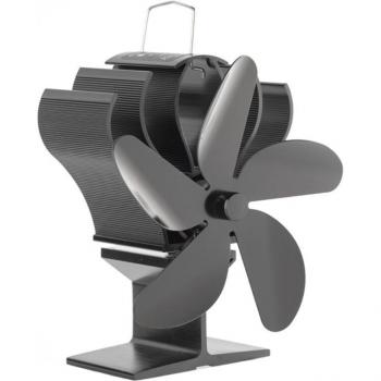 Brandstofbesparende Kachel Fan SF601S