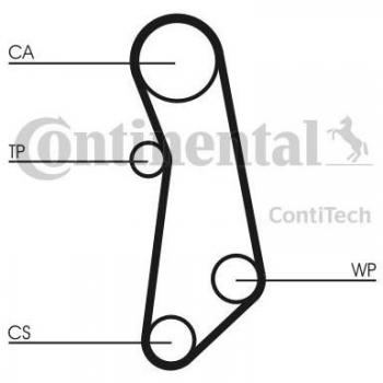 Contitech Cinghia Dentata CT 1115 Lancia Y 1.2 Ct1115