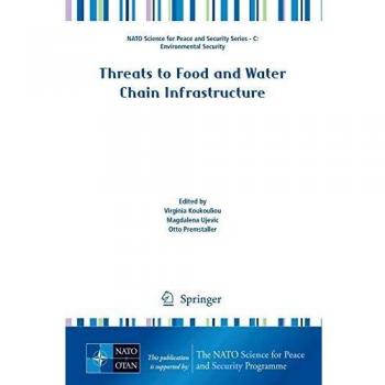Threats to Food and Water Chain Infrastructure