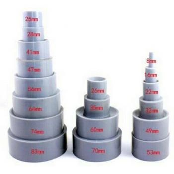 Juego de Gomas Ajustables Anillo Lente DSLR 8‑83 mm