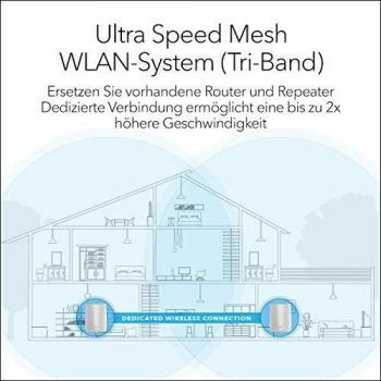 RBK50 Sistema Wi-Fi AC3000