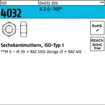 ISO 4032 Sechskantmutter M33 A2